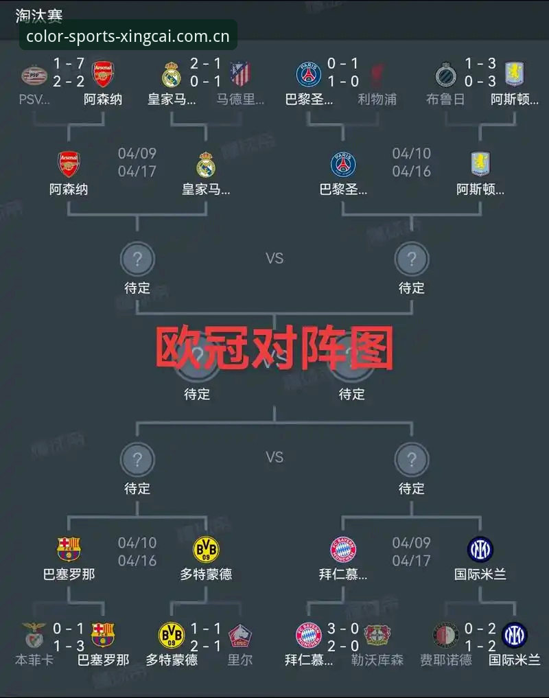 欧联杯决赛复盘教程：在杏彩体育平台深度解析维拉30年冠军荒终结之战